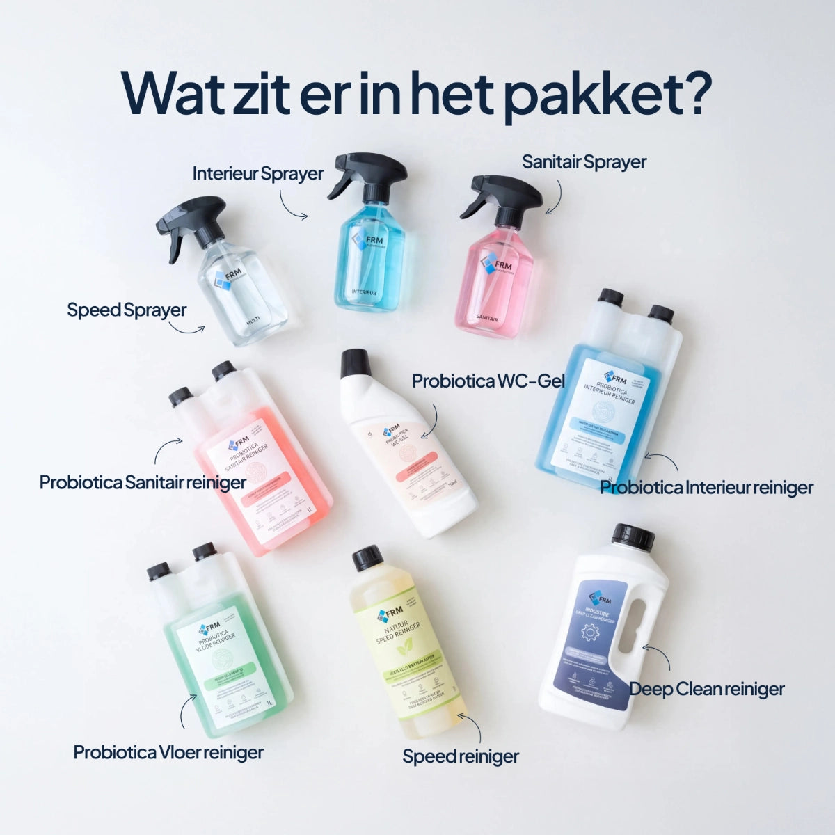 FRM 6-in-1 jaarpakket