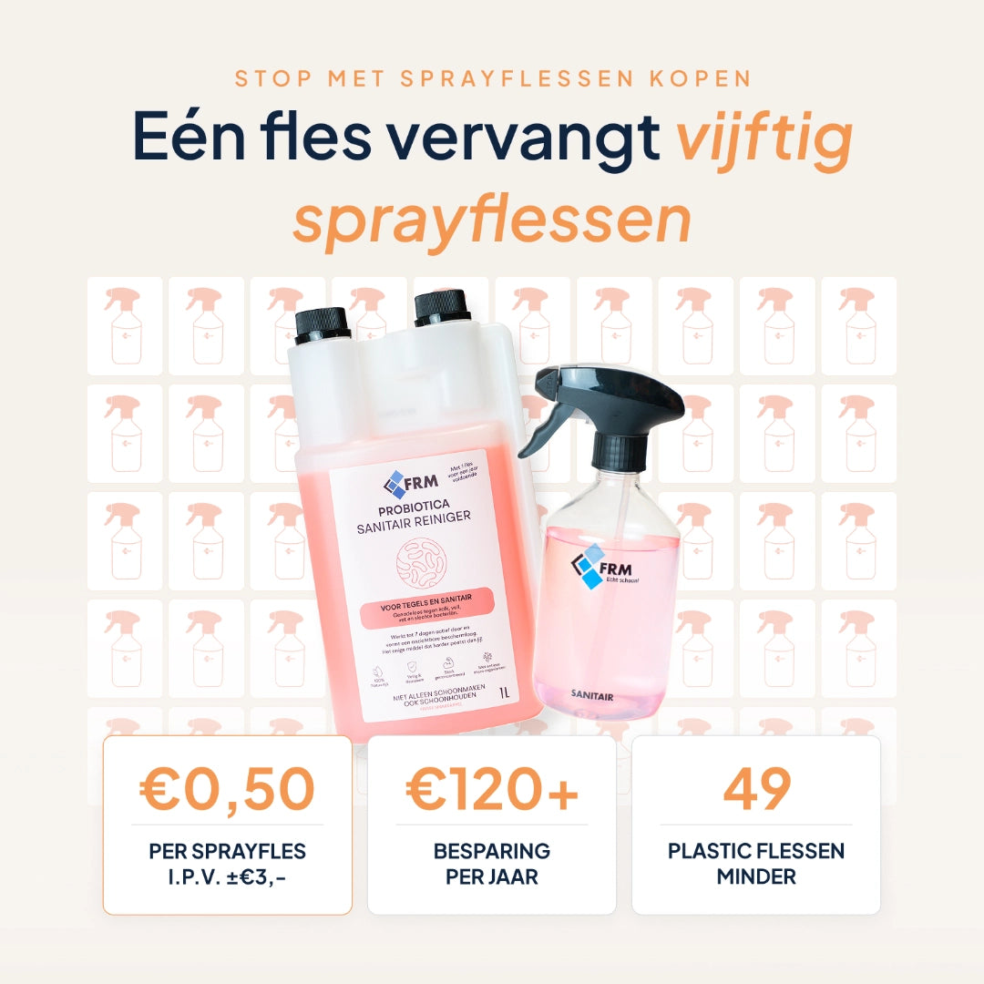 FRM 3-in-1 jaarpakket