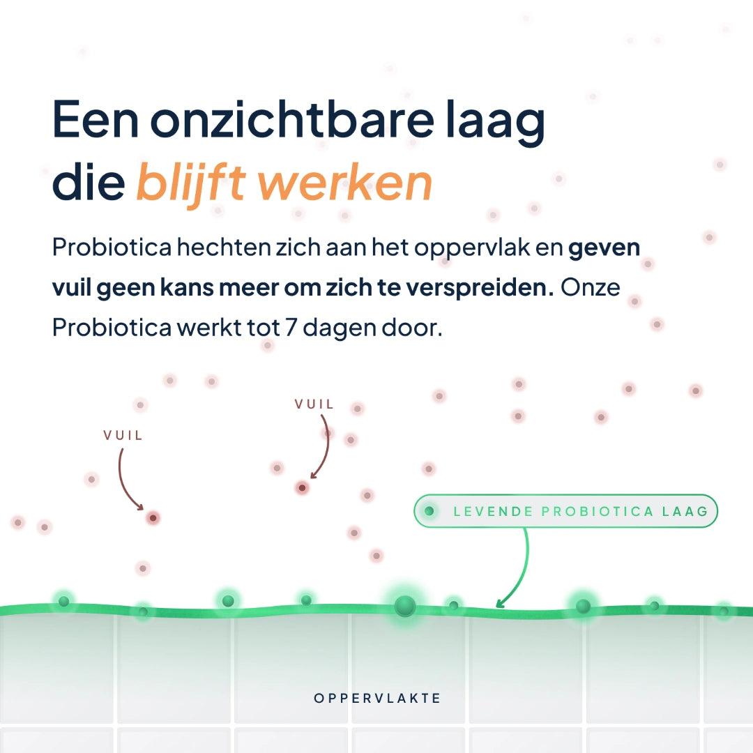 FRM 3-in-1 jaarpakket