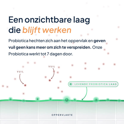 FRM 3-in-1 jaarpakket