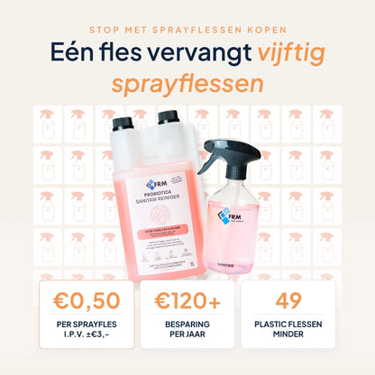 FRM 3-in-1 jaarpakket