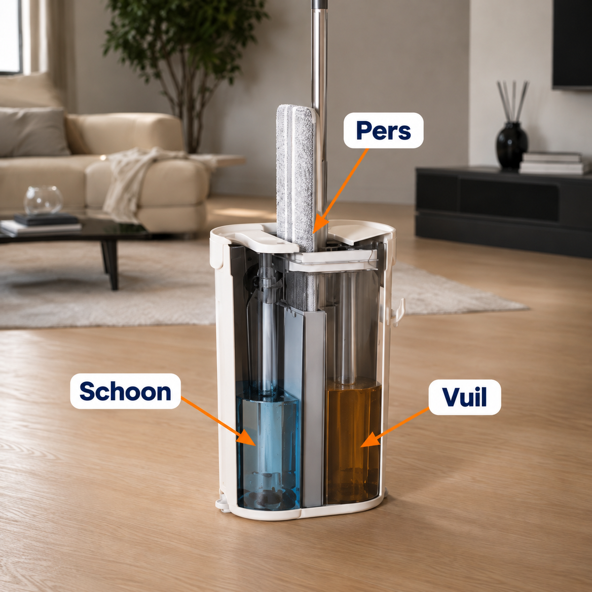 Drie kamers. <em> Elk een eigen taak.</em>