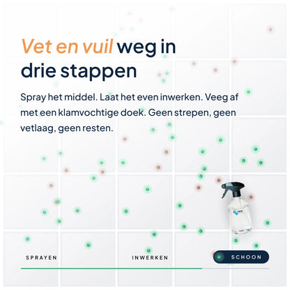 FRM startpakket Speed reiniger